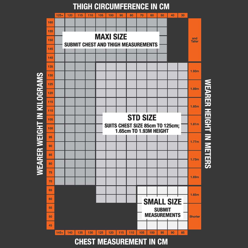 Essential Harness Size Chart