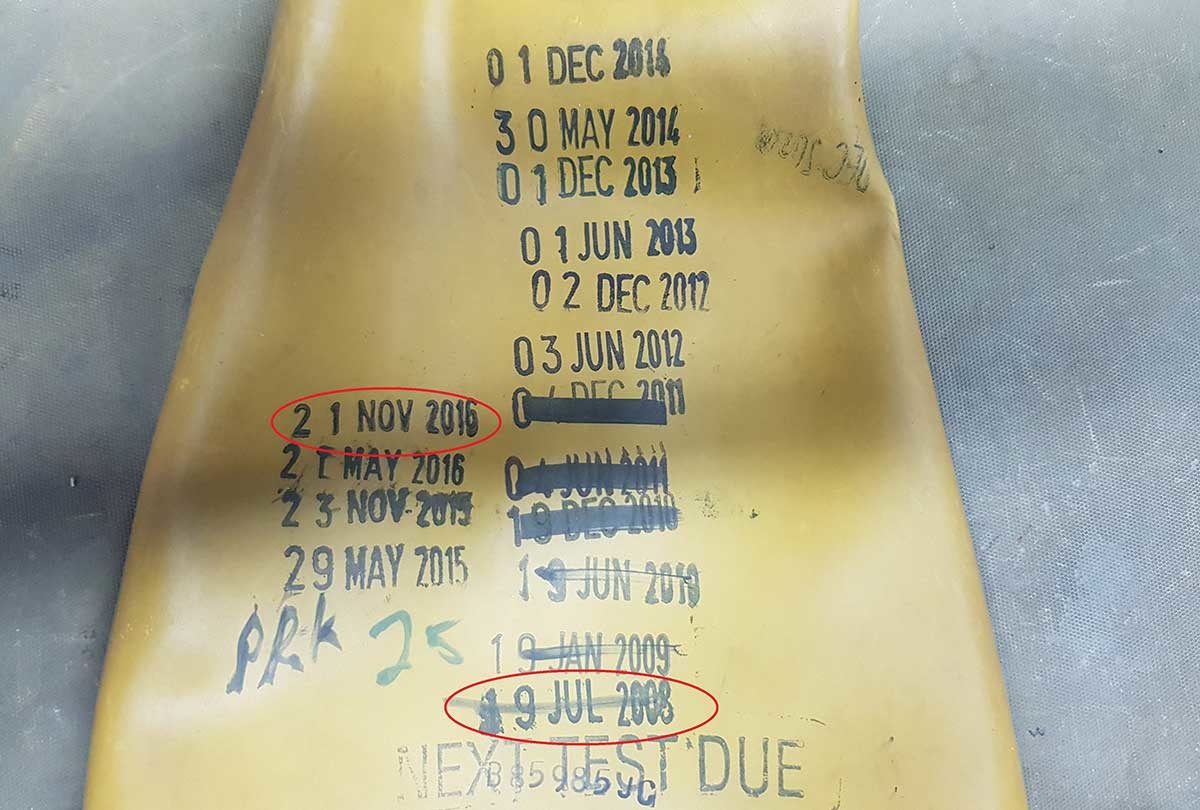 Do Electrical Insulated Gloves Expire? Volt Safety